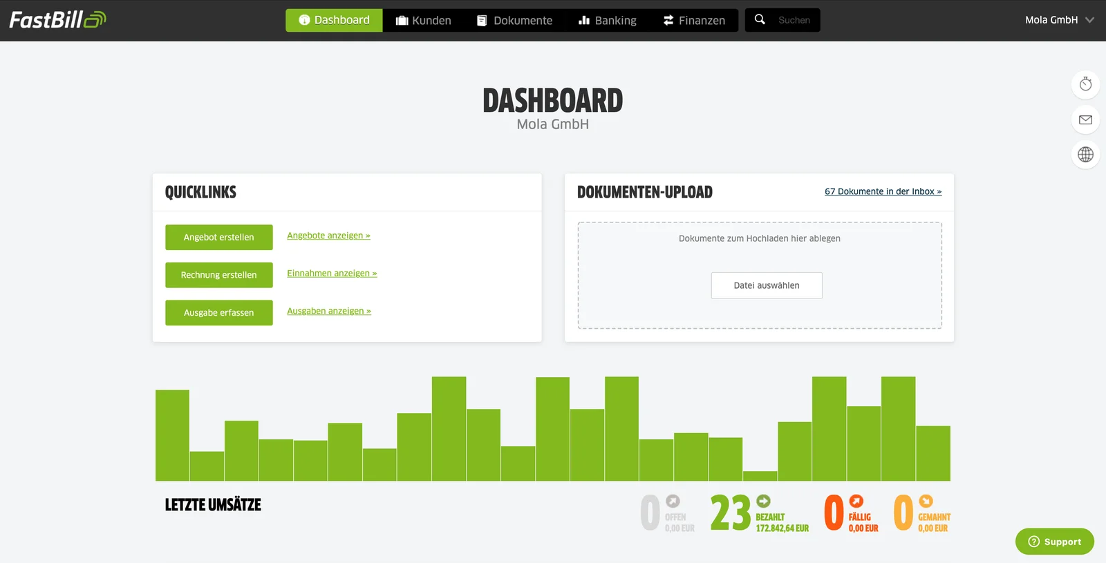 Dashboard von FastBill mit Schnellzugriffen, Dokumenten-Upload und Umsatzdiagramm (Werbematerial von FastBill)